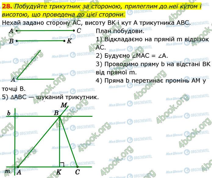 ГДЗ Геометрія 7 клас сторінка 28