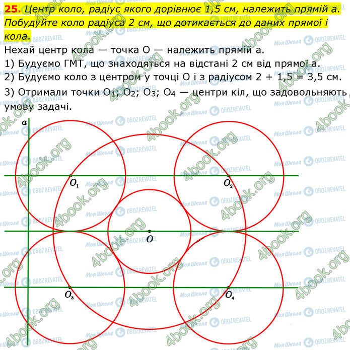 ГДЗ Геометрія 7 клас сторінка 25