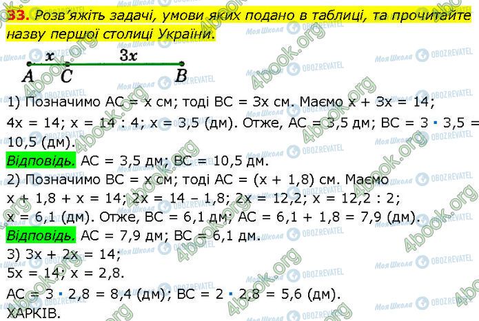 ГДЗ Геометрія 7 клас сторінка 33