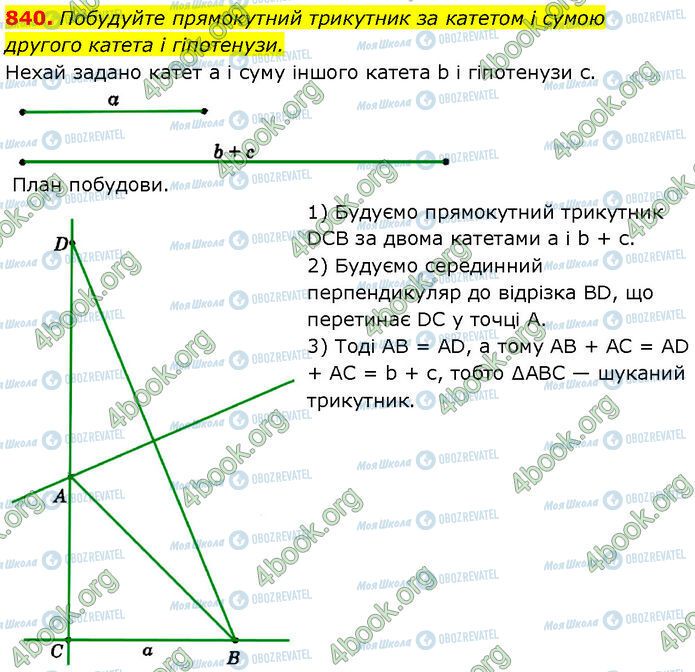 ГДЗ Геометрія 7 клас сторінка 840