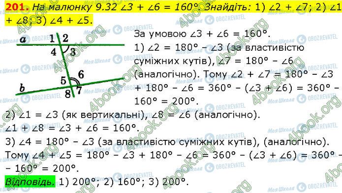 ГДЗ Геометрія 7 клас сторінка 201