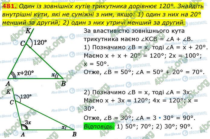 ГДЗ Геометрія 7 клас сторінка 481