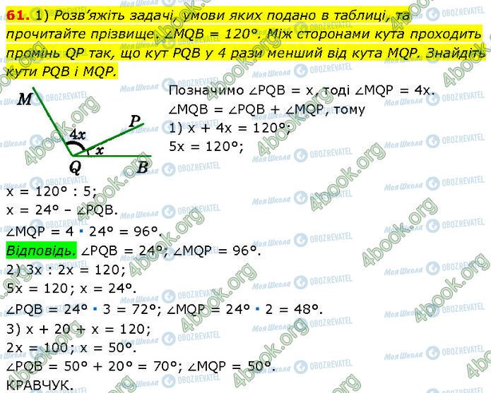 ГДЗ Геометрія 7 клас сторінка 61