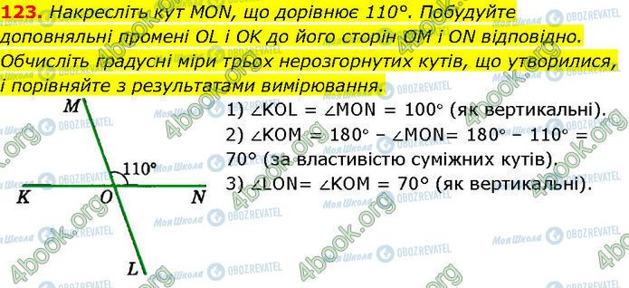 ГДЗ Геометрія 7 клас сторінка 123