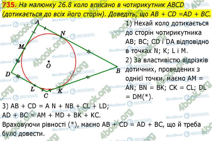 ГДЗ Геометрія 7 клас сторінка 735