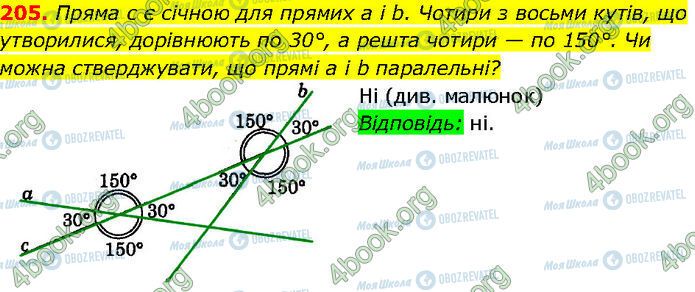 ГДЗ Геометрия 7 класс страница 205