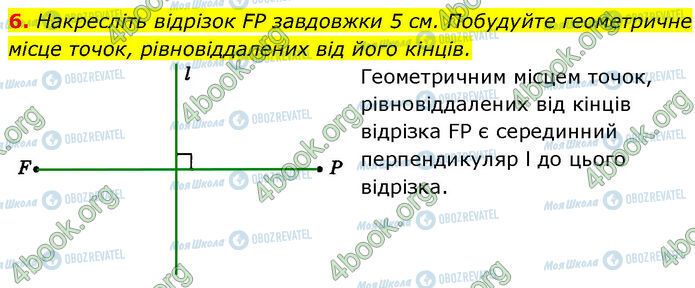 ГДЗ Геометрія 7 клас сторінка §.21-26 (6)