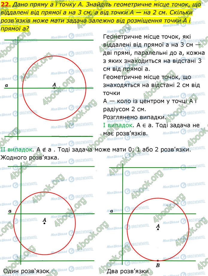 ГДЗ Геометрія 7 клас сторінка 22