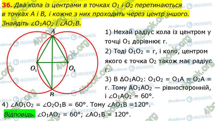 ГДЗ Геометрія 7 клас сторінка 36