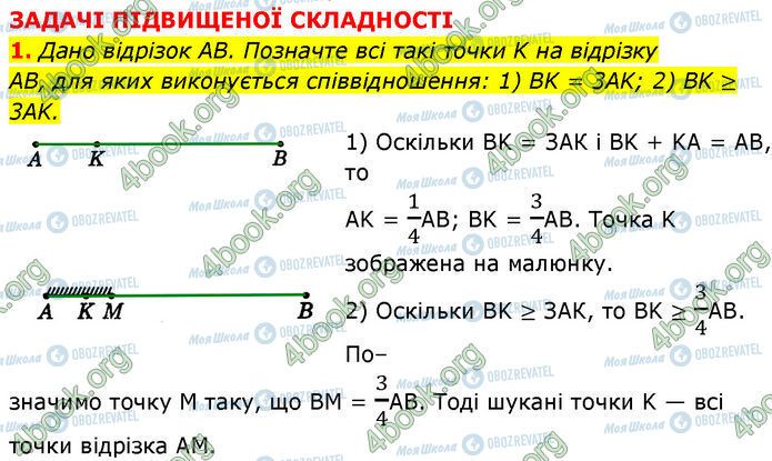 ГДЗ Геометрія 7 клас сторінка 1