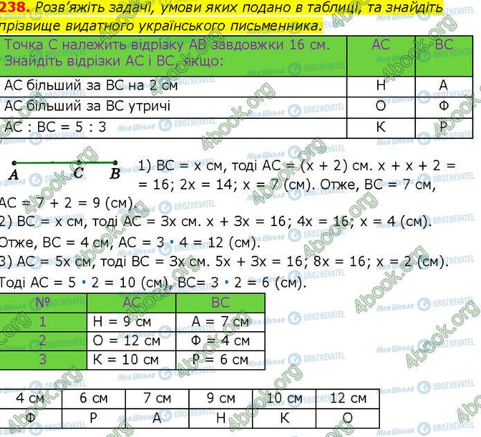 ГДЗ Геометрія 7 клас сторінка 238