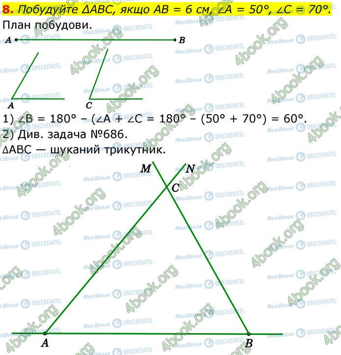 ГДЗ Геометрія 7 клас сторінка 8