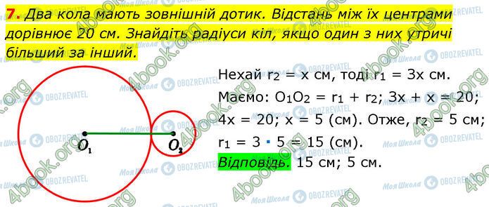 ГДЗ Геометрія 7 клас сторінка §.21-26 (7)