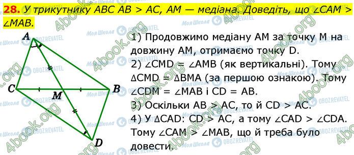 ГДЗ Геометрия 7 класс страница 28