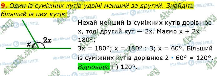 ГДЗ Геометрія 7 клас сторінка Ср.1 (9)