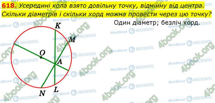 ГДЗ Геометрія 7 клас сторінка 618