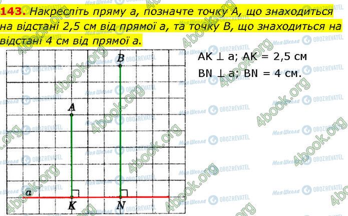 ГДЗ Геометрія 7 клас сторінка 143