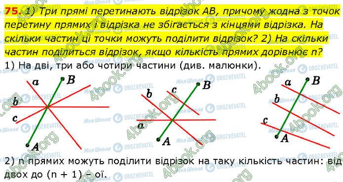 ГДЗ Геометрія 7 клас сторінка 75