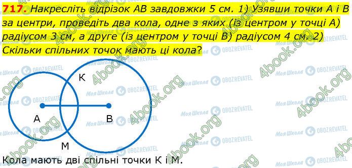 ГДЗ Геометрія 7 клас сторінка 717