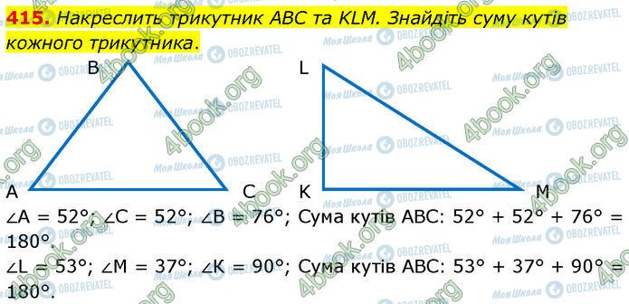 ГДЗ Геометрія 7 клас сторінка 415