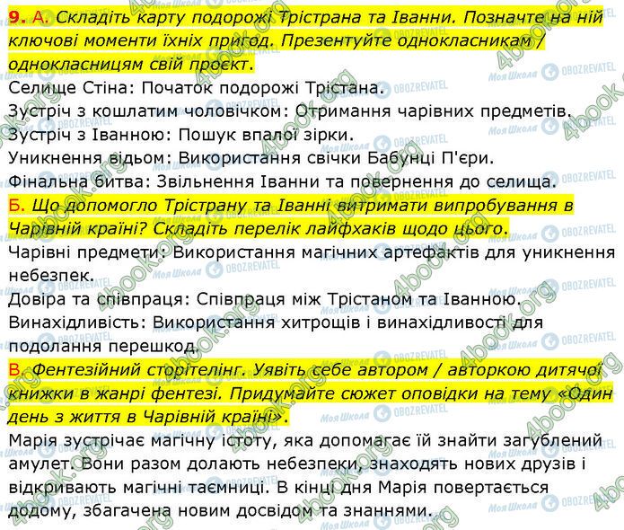 ГДЗ Зарубіжна література 7 клас сторінка Стр.269 (9)