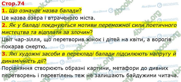 ГДЗ Зарубіжна література 7 клас сторінка Стр.74 (І)