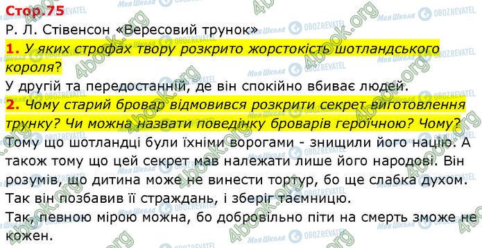 ГДЗ Зарубіжна література 7 клас сторінка Стр.75 (1-2)