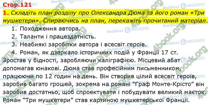 ГДЗ Зарубіжна література 7 клас сторінка Стр.121 (1)