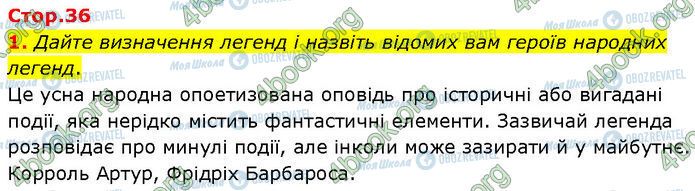 ГДЗ Зарубіжна література 7 клас сторінка Стр.36 (1)