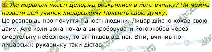 ГДЗ Зарубіжна література 7 клас сторінка Стр.66 (3)