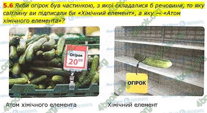 ГДЗ Химия 7 класс страница 5.6