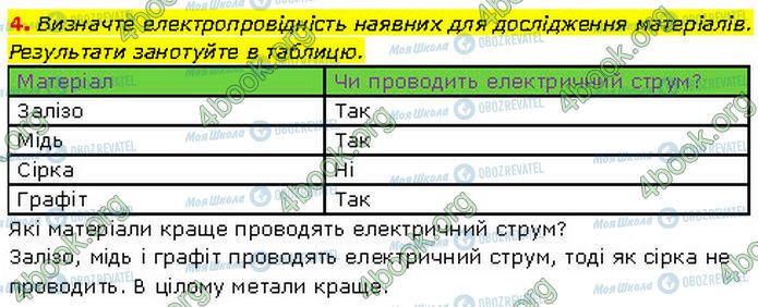 ГДЗ Хімія 7 клас сторінка Стр.37 (4)