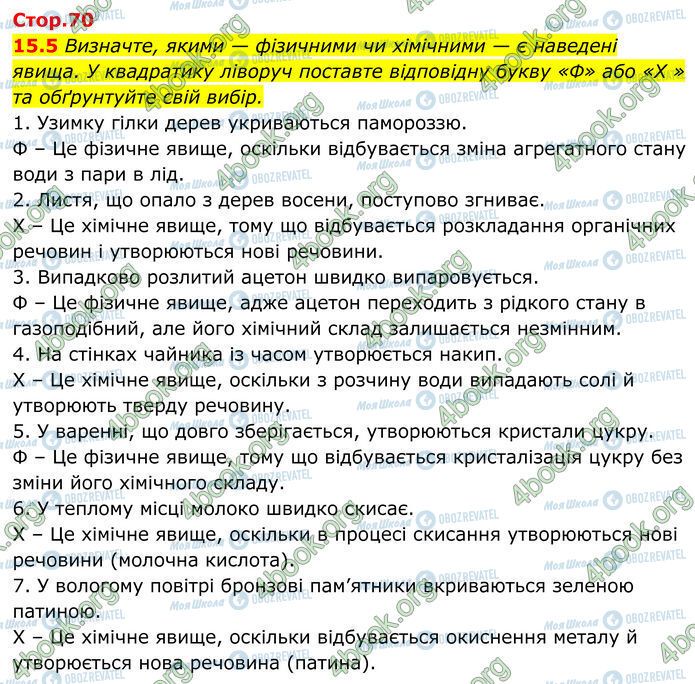 ГДЗ Хімія 7 клас сторінка 15.5 (1-7)