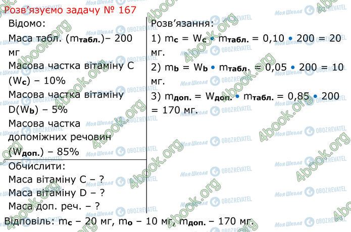 ГДЗ Химия 7 класс страница 14.4 (167)