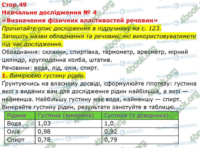 ГДЗ Хімія 7 клас сторінка Стр.49