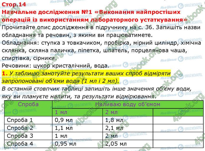 ГДЗ Хімія 7 клас сторінка Стр.14 (1)