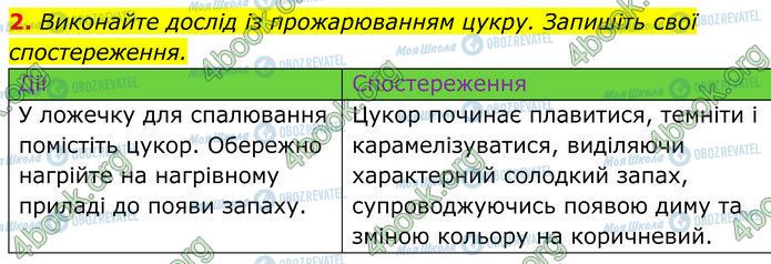 ГДЗ Хімія 7 клас сторінка Стр.66 (2)