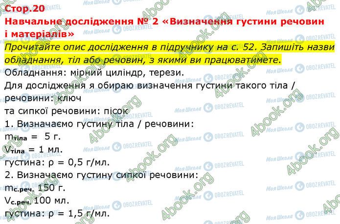 ГДЗ Хімія 7 клас сторінка Стр.20 (0)