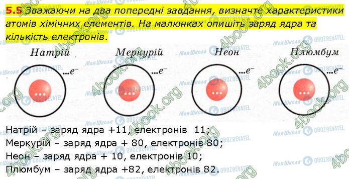 ГДЗ Хімія 7 клас сторінка 5.5