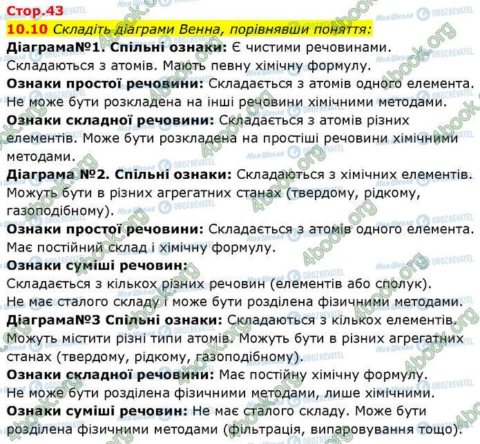 ГДЗ Хімія 7 клас сторінка 10.10
