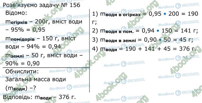 ГДЗ Химия 7 класс страница 14.4 (156)