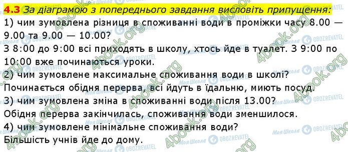 ГДЗ Химия 7 класс страница 4.3