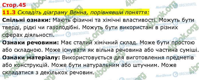 ГДЗ Химия 7 класс страница 11.3