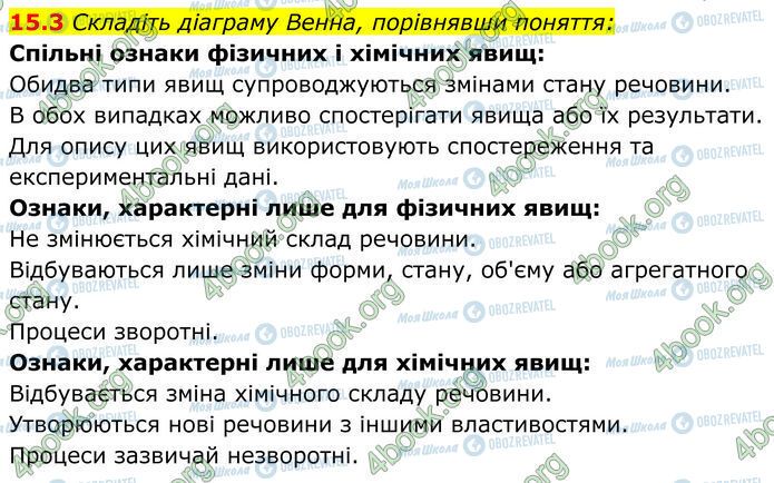 ГДЗ Хімія 7 клас сторінка 15.3