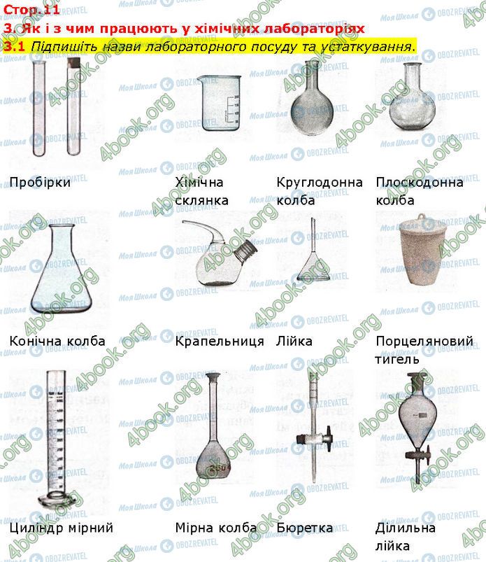 ГДЗ Химия 7 класс страница 3.1 (1)