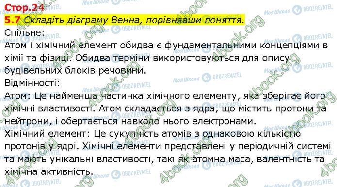 ГДЗ Химия 7 класс страница 5.7
