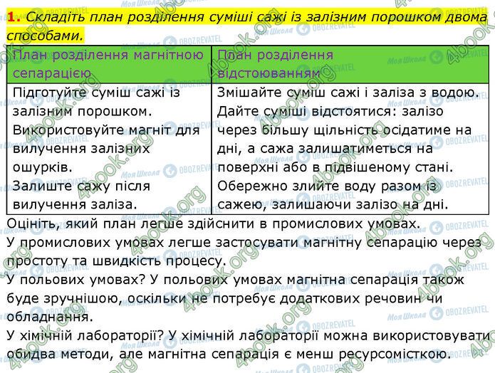 ГДЗ Хімія 7 клас сторінка Стр.56 (1)