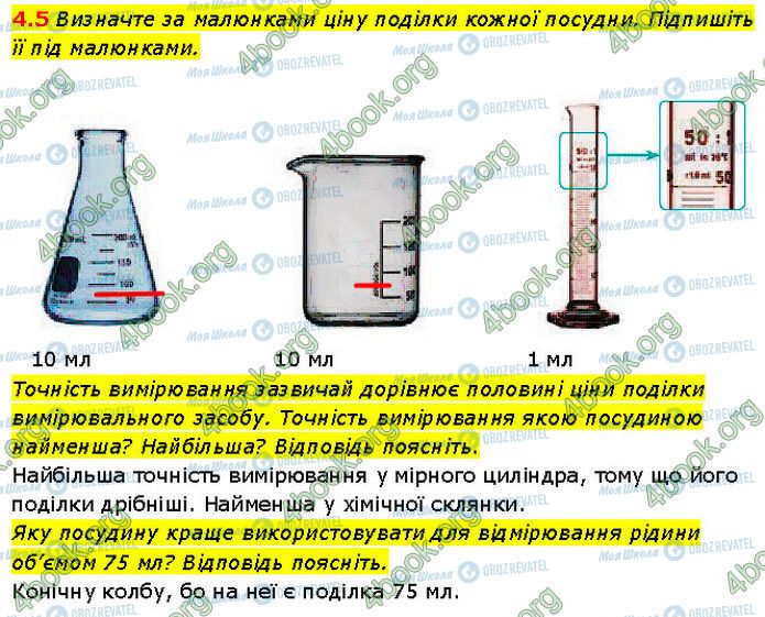 ГДЗ Химия 7 класс страница 4.5