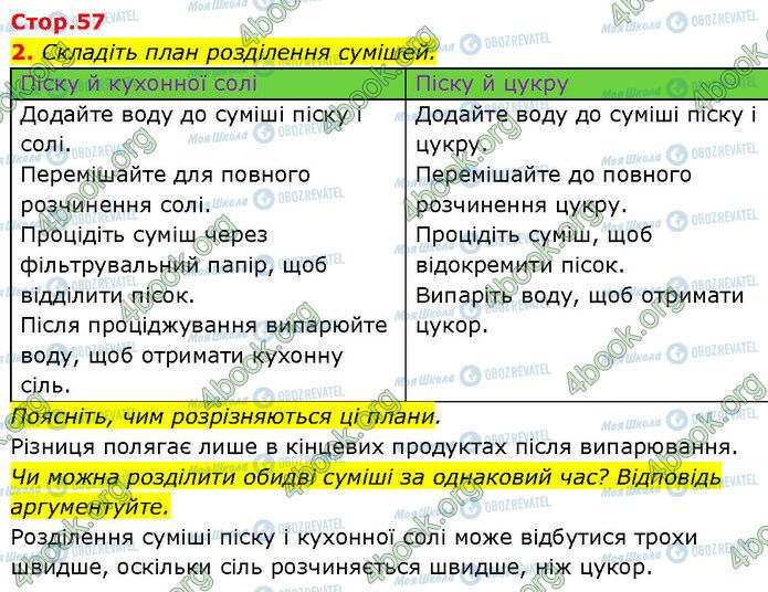 ГДЗ Хімія 7 клас сторінка Стр.57 (2)