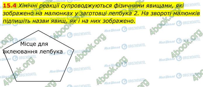 ГДЗ Хімія 7 клас сторінка 15.4